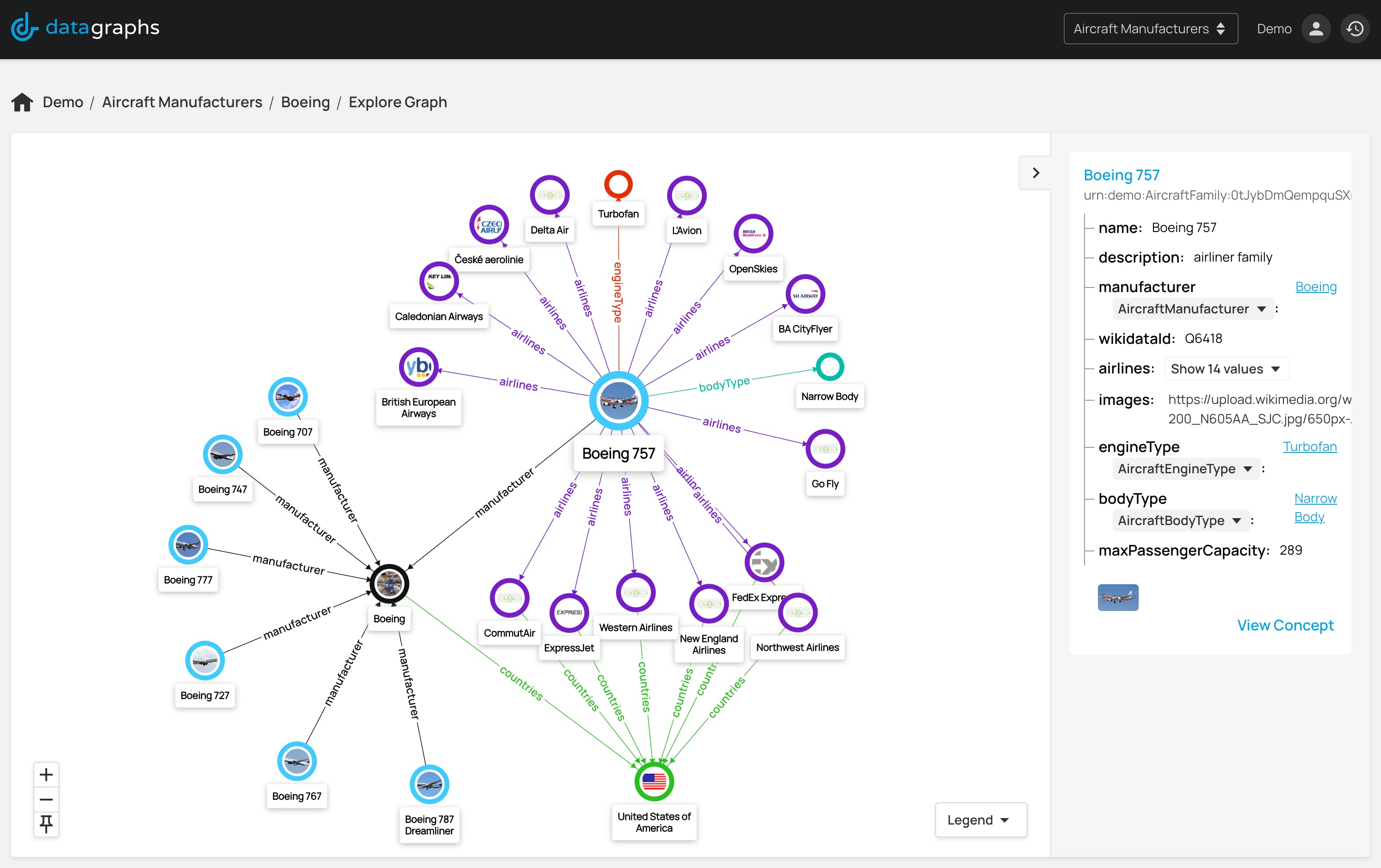 Data Graphs Screenshot 2