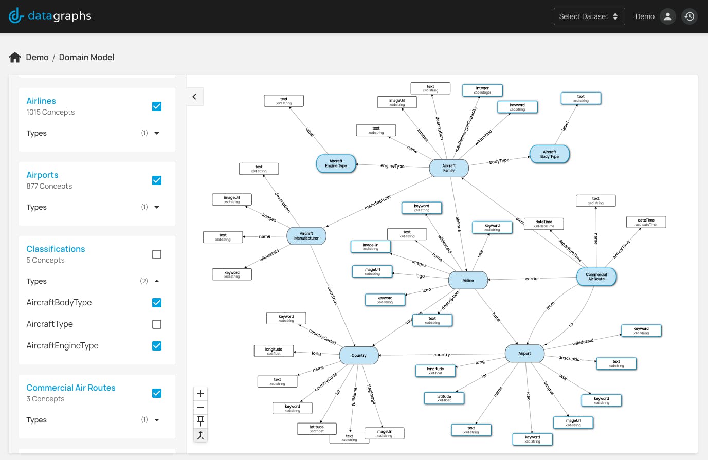 Data Graphs Screenshot 3