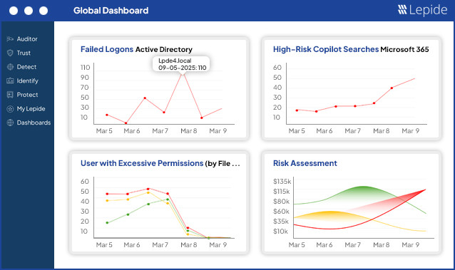 Data Security Platform Screenshot 4