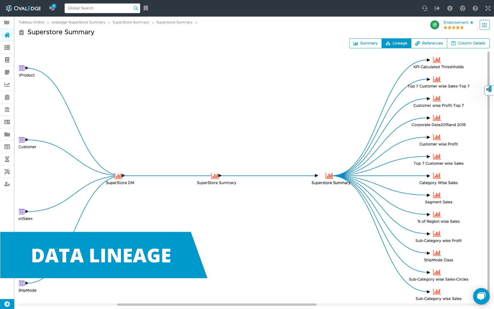 OvalEdge Screenshot 2