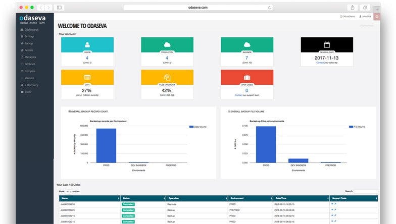 Odaseva Screenshot 2