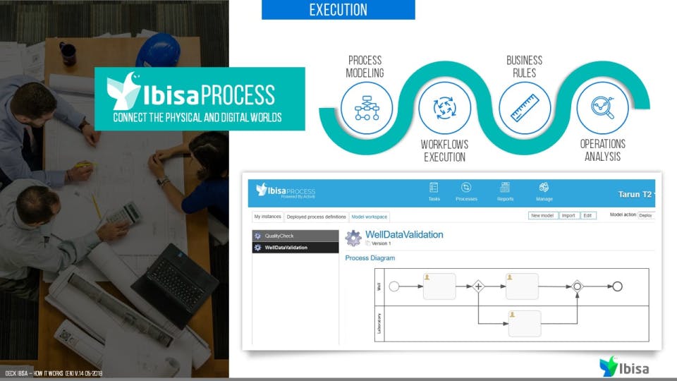 Ibisa Screenshot 3