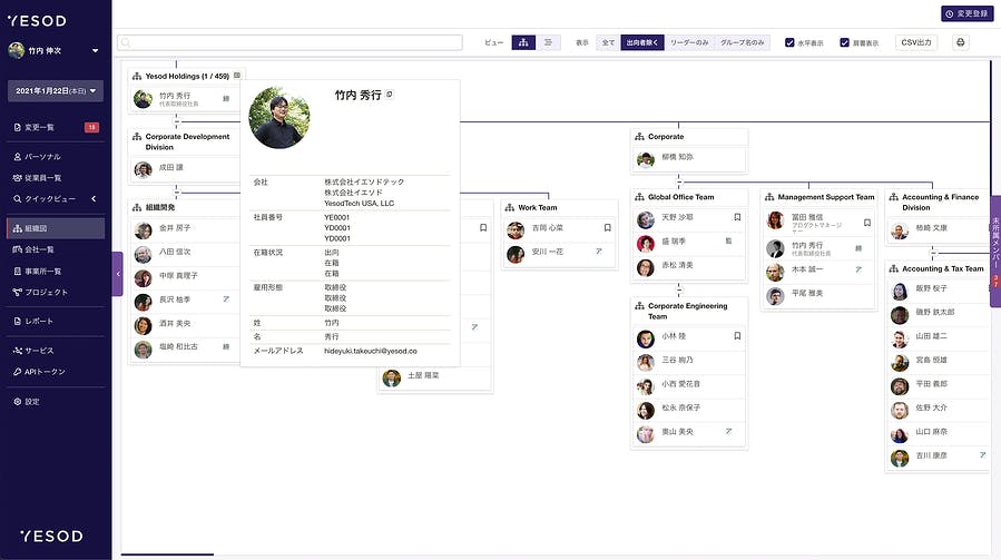 YESOD Screenshot 1