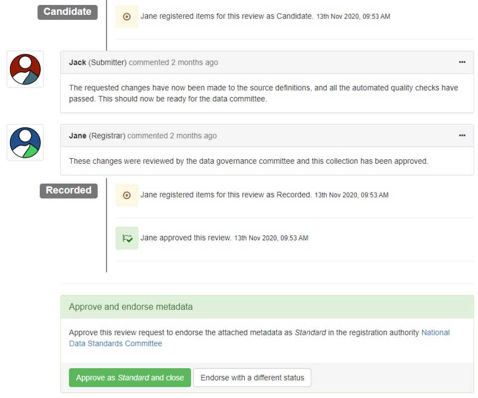 Aristotle Metadata Registry Screenshot 1
