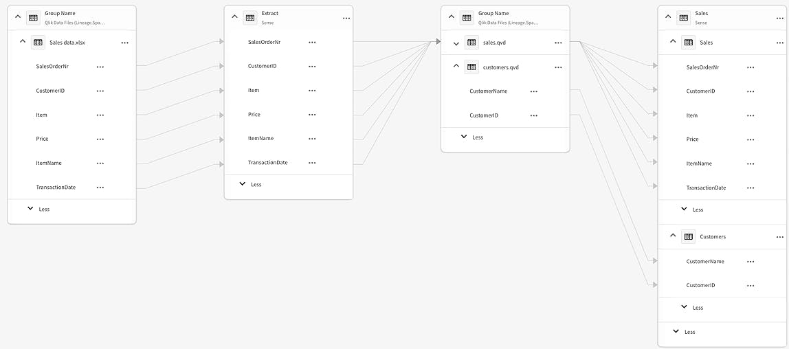 Qlik  Screenshot 1