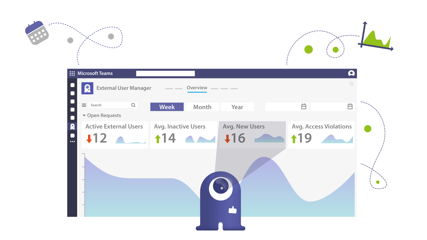 External User Manager Screenshot 5