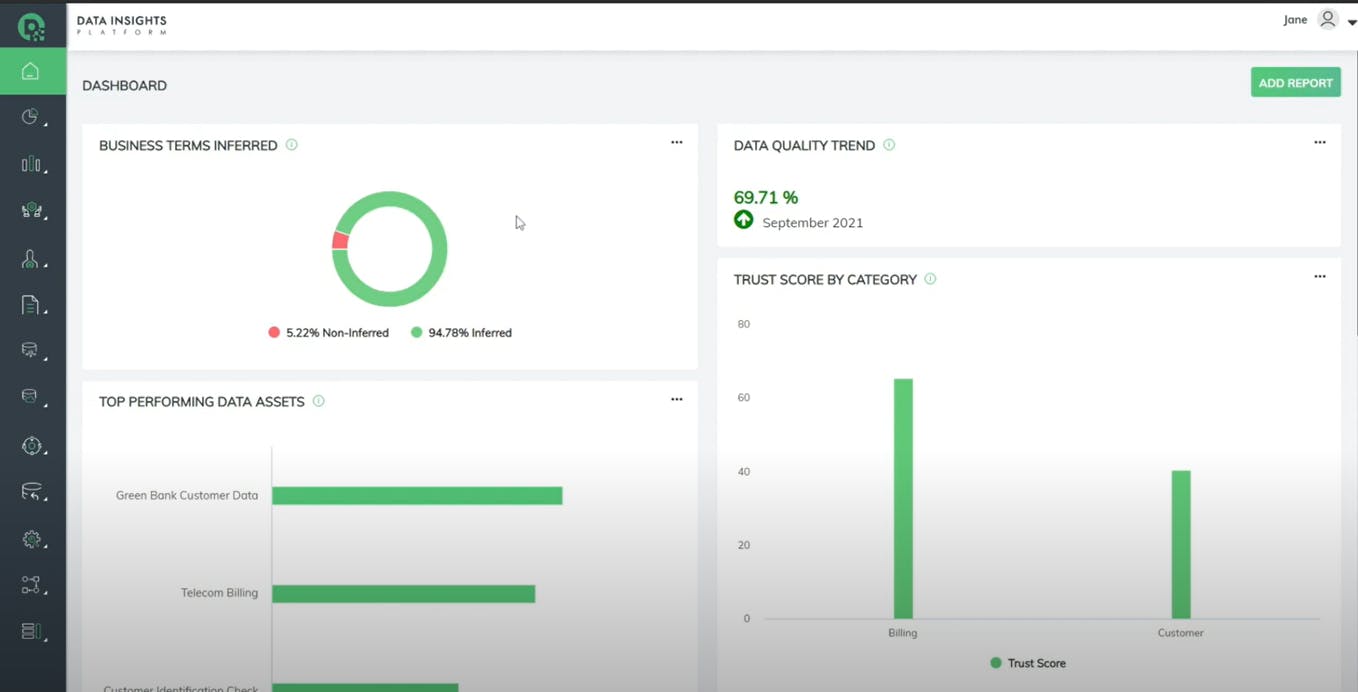 Data Insights Platform Screenshot 1