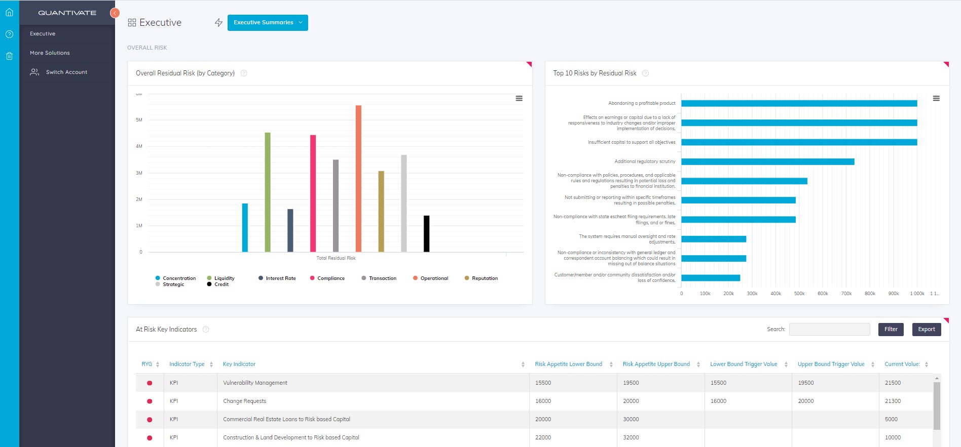 Quantivate Screenshot 2
