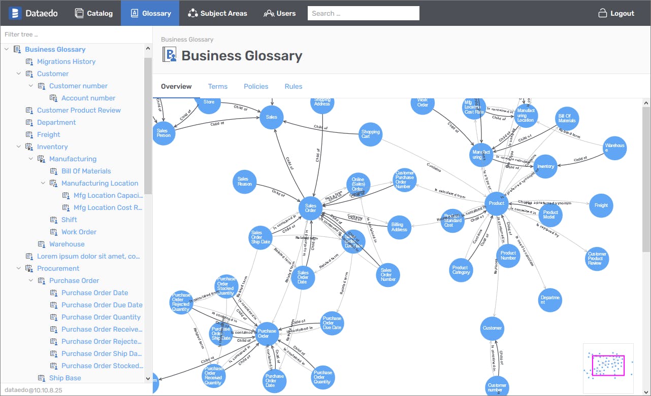 Dataedo Screenshot 3