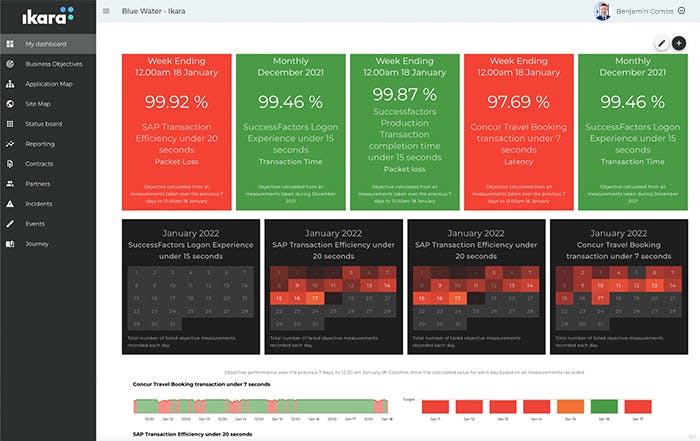 Ikara Screenshot 1