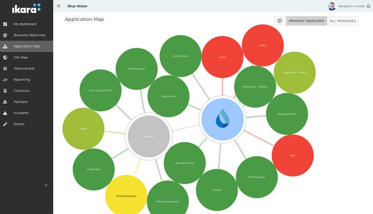 Ikara Screenshot 4