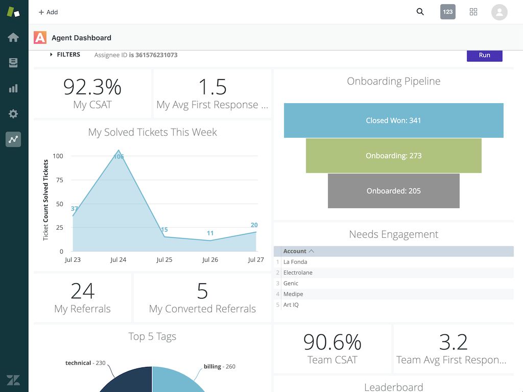 Email Tracking for Zendesk Screenshot 8