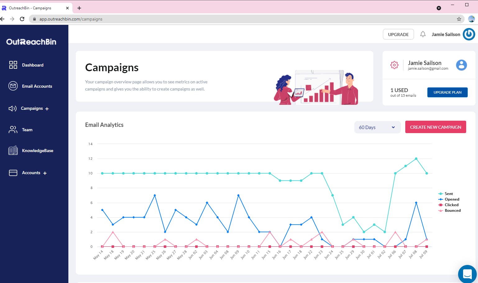 Outreachbin Screenshot 1