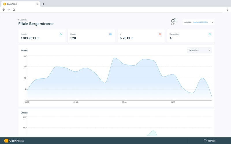 CashAssist Screenshot 2