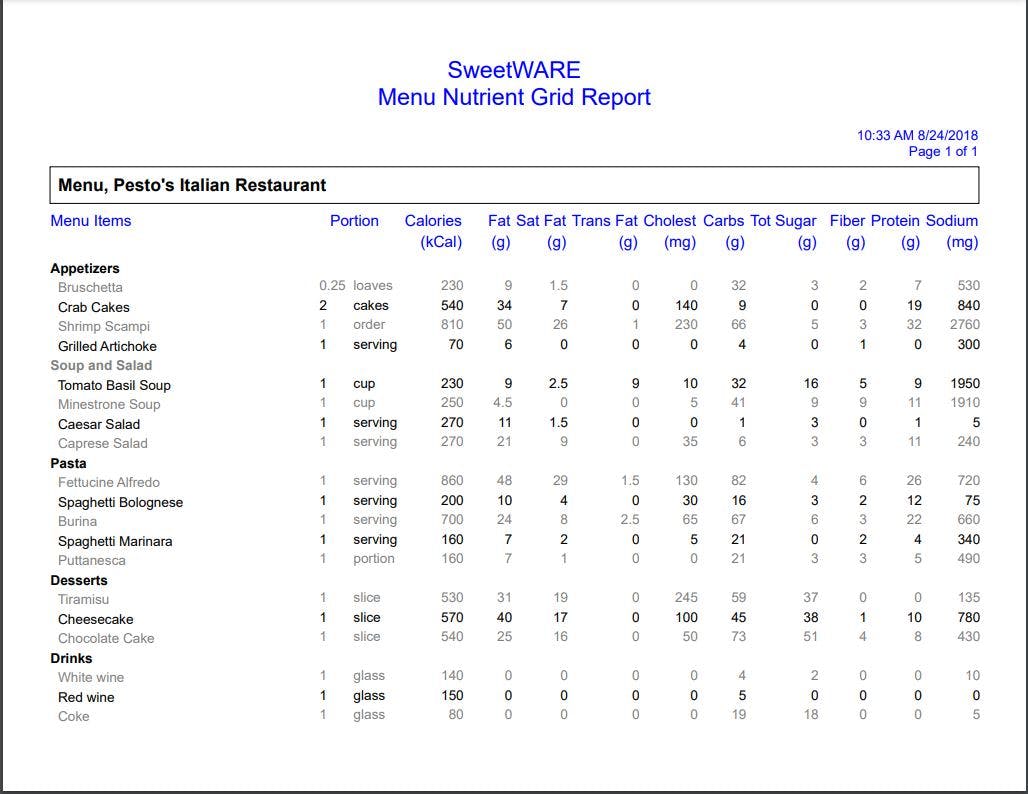 nutraCoster Screenshot 5