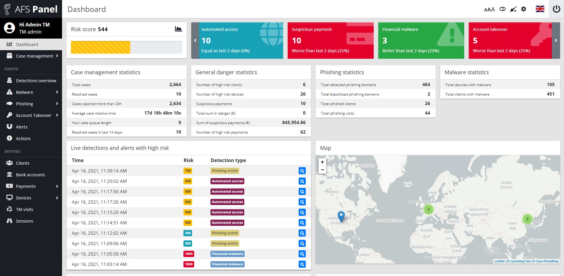 ThreatMark Screenshot 1