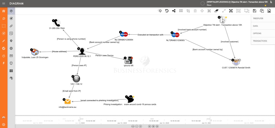 ForensicCloud Screenshot 1