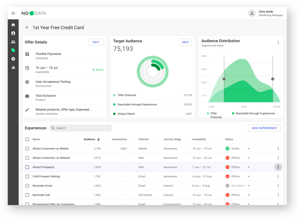 Customer Data Platform Screenshot 3