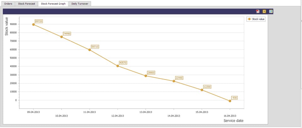 CashWebCommunity Screenshot 3