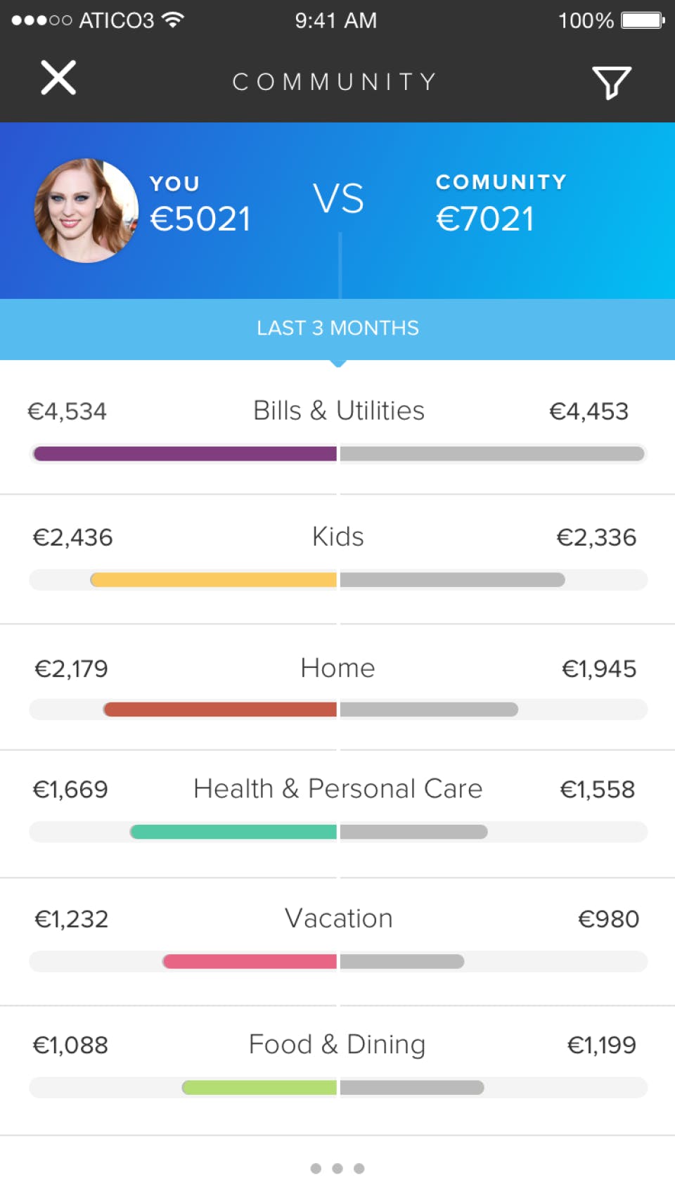 Strands Finance Suite Screenshot 3