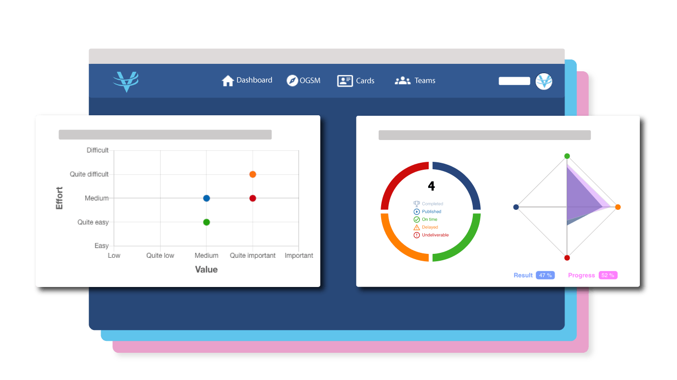 VISULT Screenshot 4