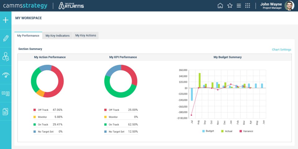 CAMMS interplan Screenshot 5
