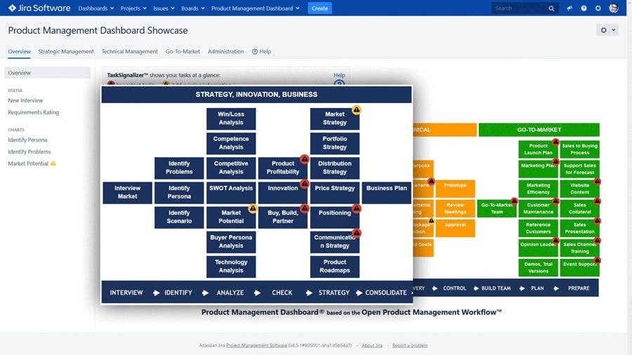 Product Management Dashboard ¿ Strategic Product Management Software Screenshot 1