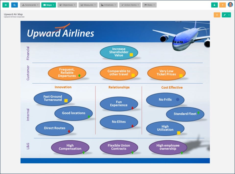 ClearPoint Strategy Screenshot 2