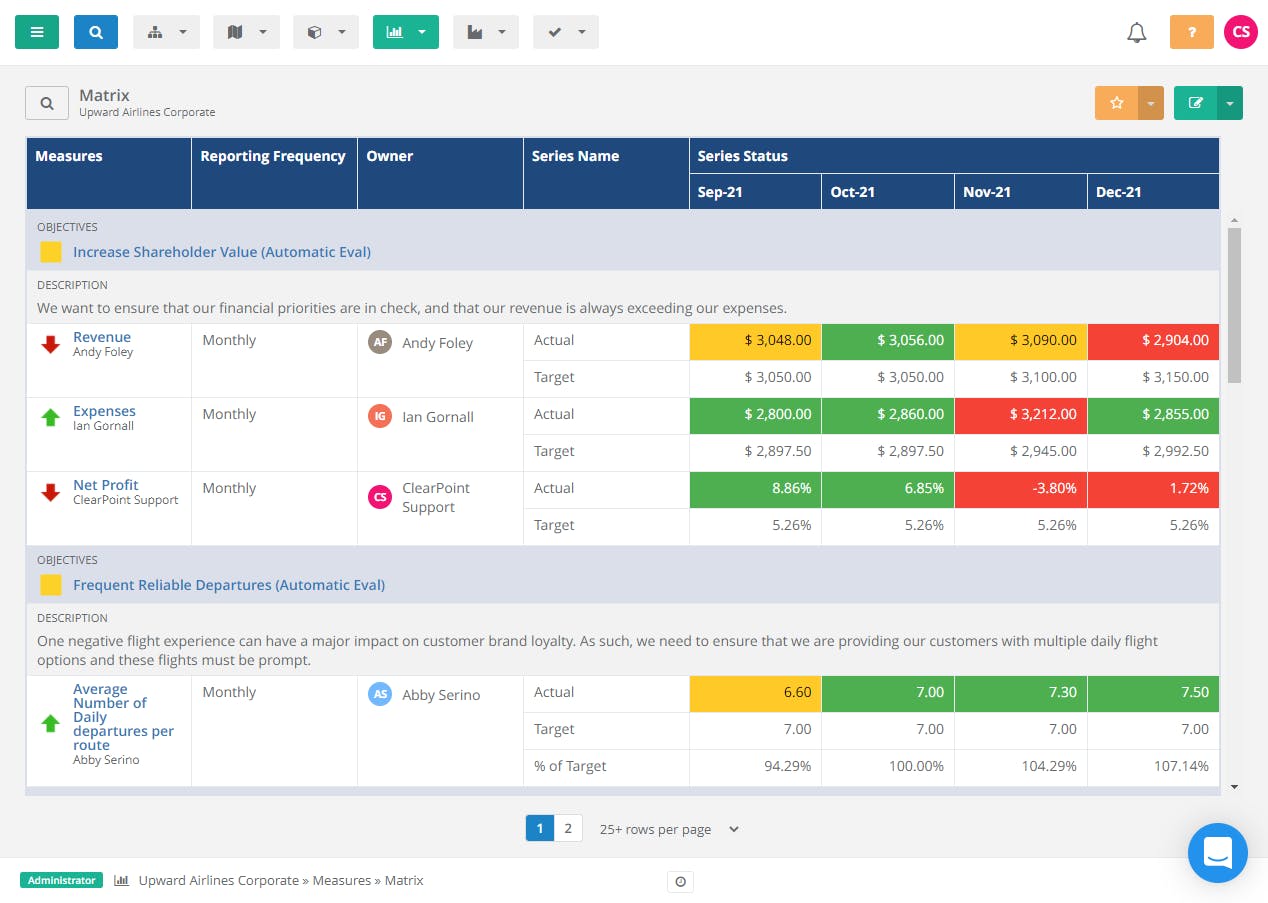 ClearPoint Strategy Screenshot 3