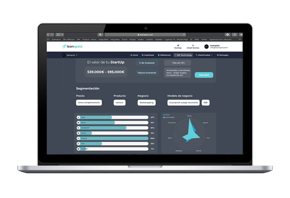 Leanspots Screenshot 2