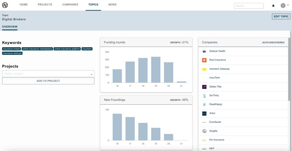 Ecosystem Manager Screenshot 4