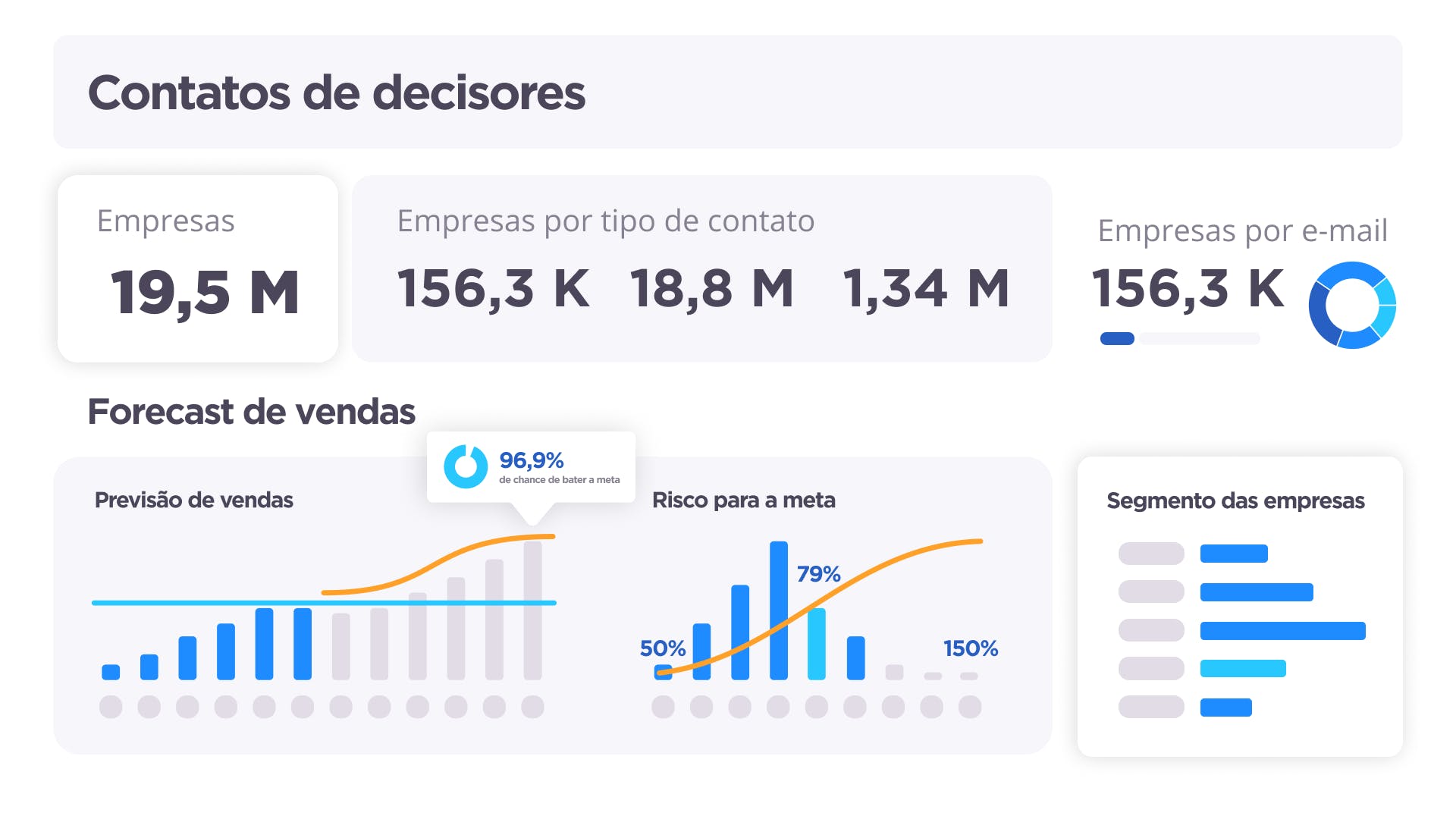 Cortex | Sales Intelligence B2B Screenshot 1