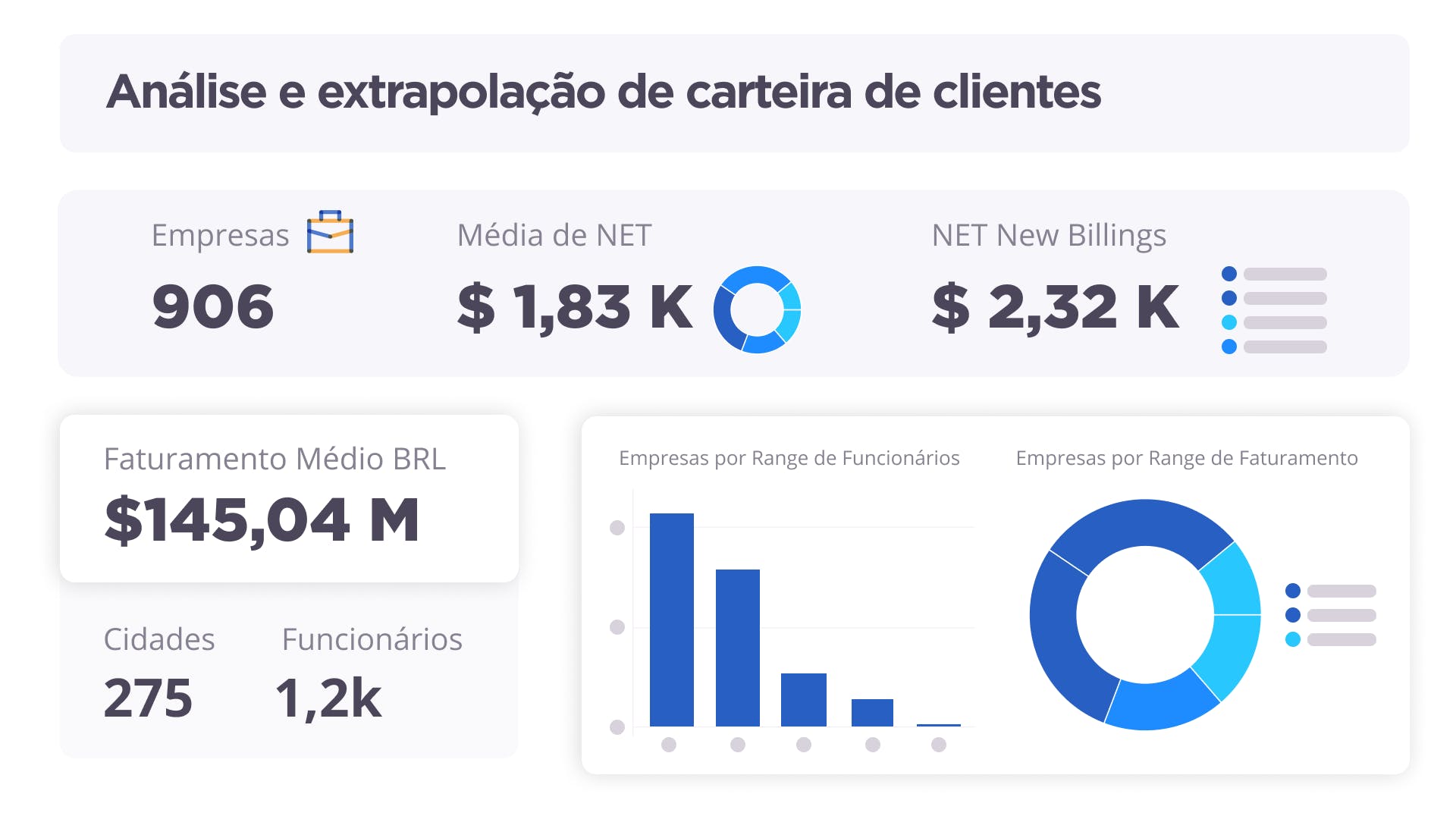 Cortex | Sales Intelligence B2B Screenshot 3