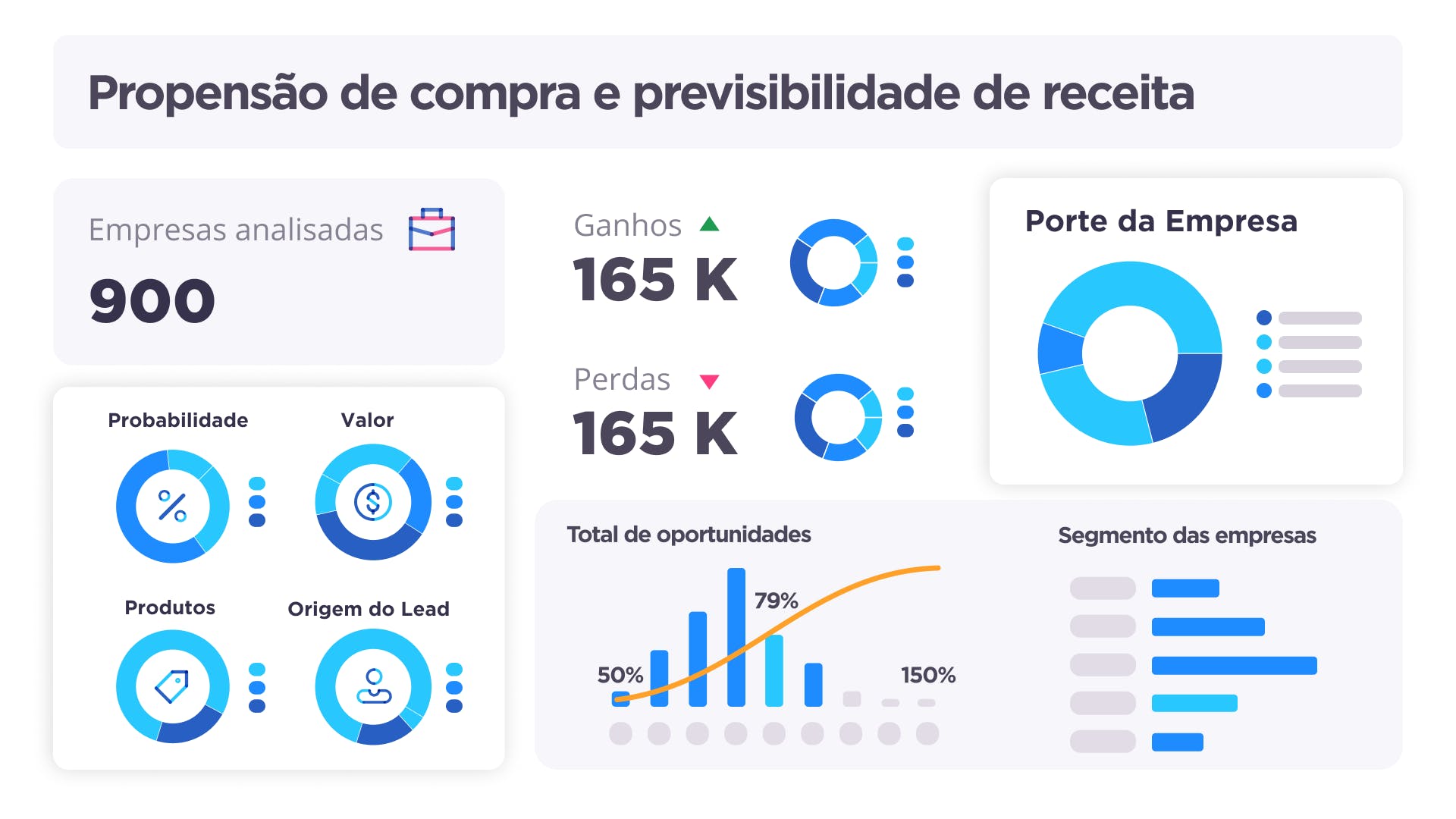 Cortex | Sales Intelligence B2B Screenshot 4