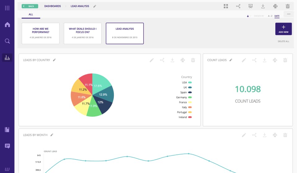 Wizdee Screenshot 2