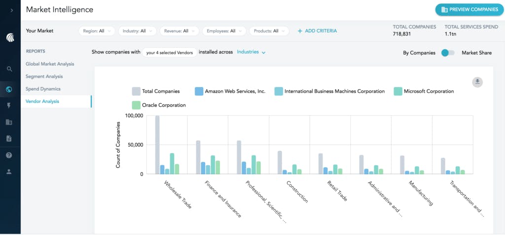 HG Data Suite Screenshot 1