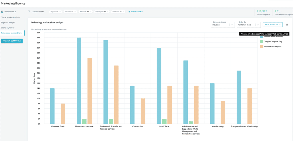 HG Data Suite Screenshot 3