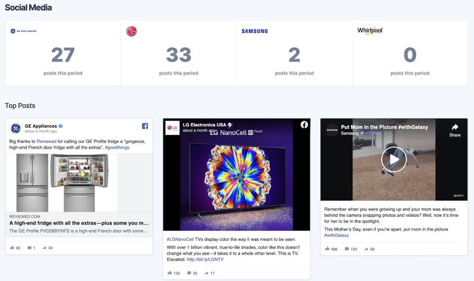 Signal Insights Screenshot 4