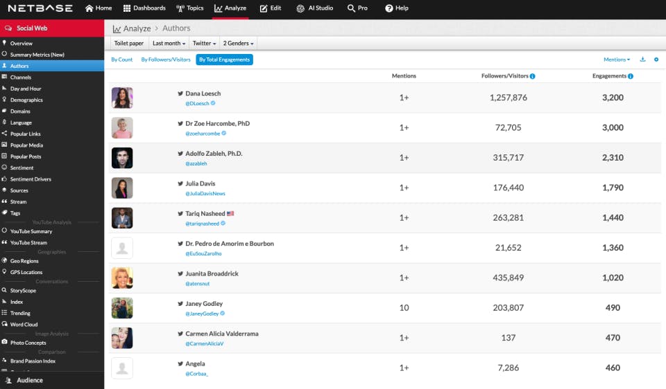 NetBase Quid Screenshot 3