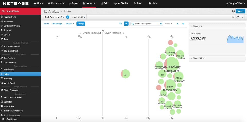 NetBase Quid Screenshot 4