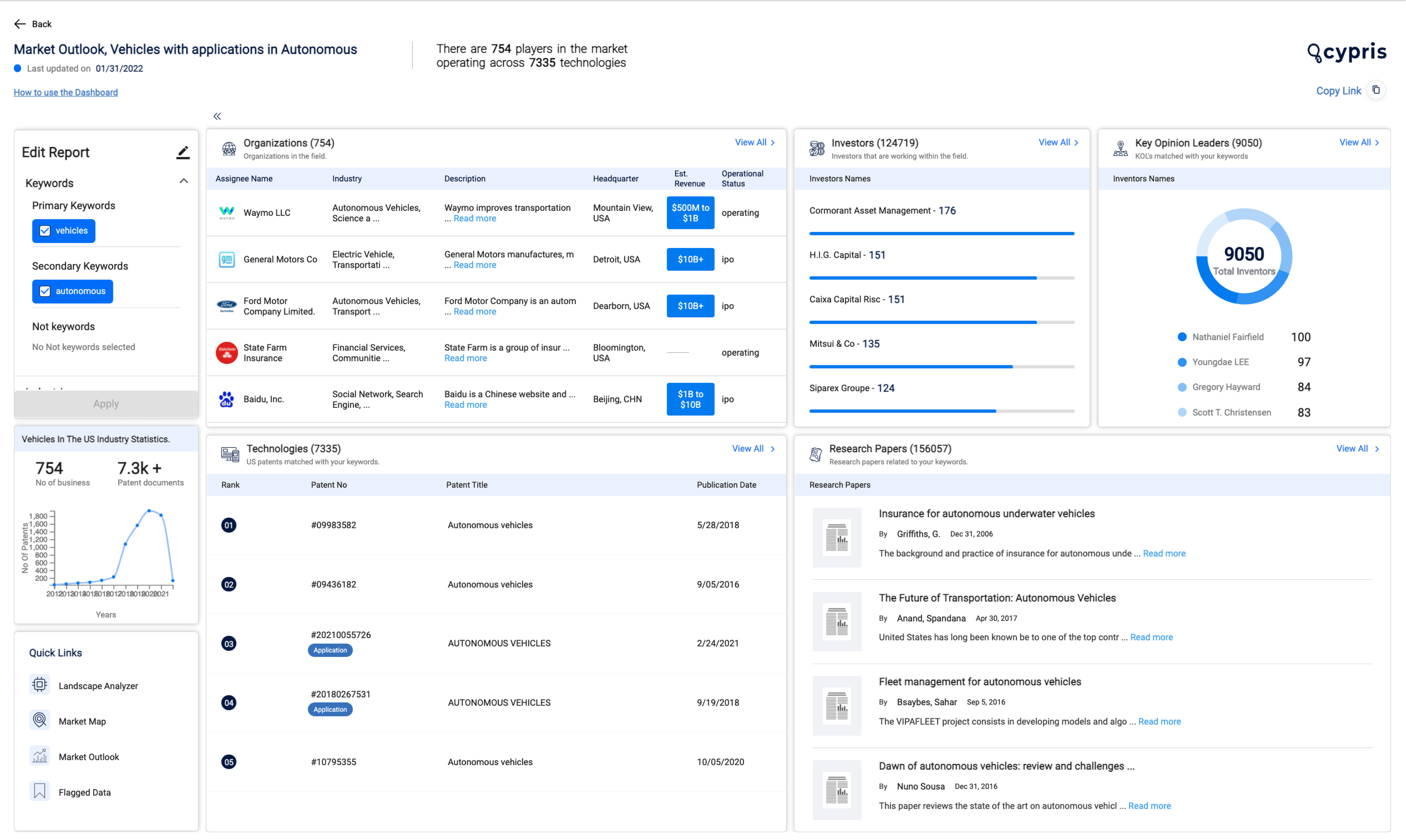Cypris Screenshot 3