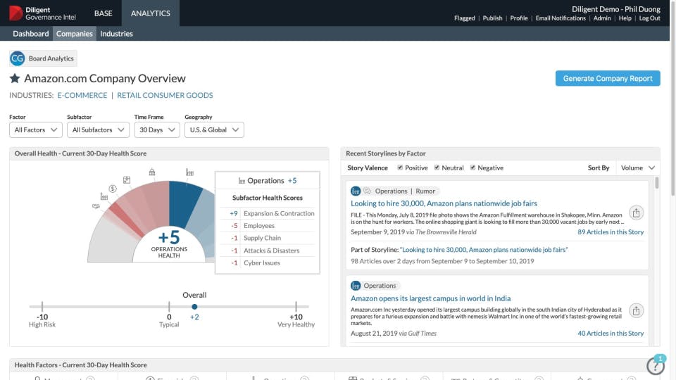 Diligent Governance Intel Screenshot 2