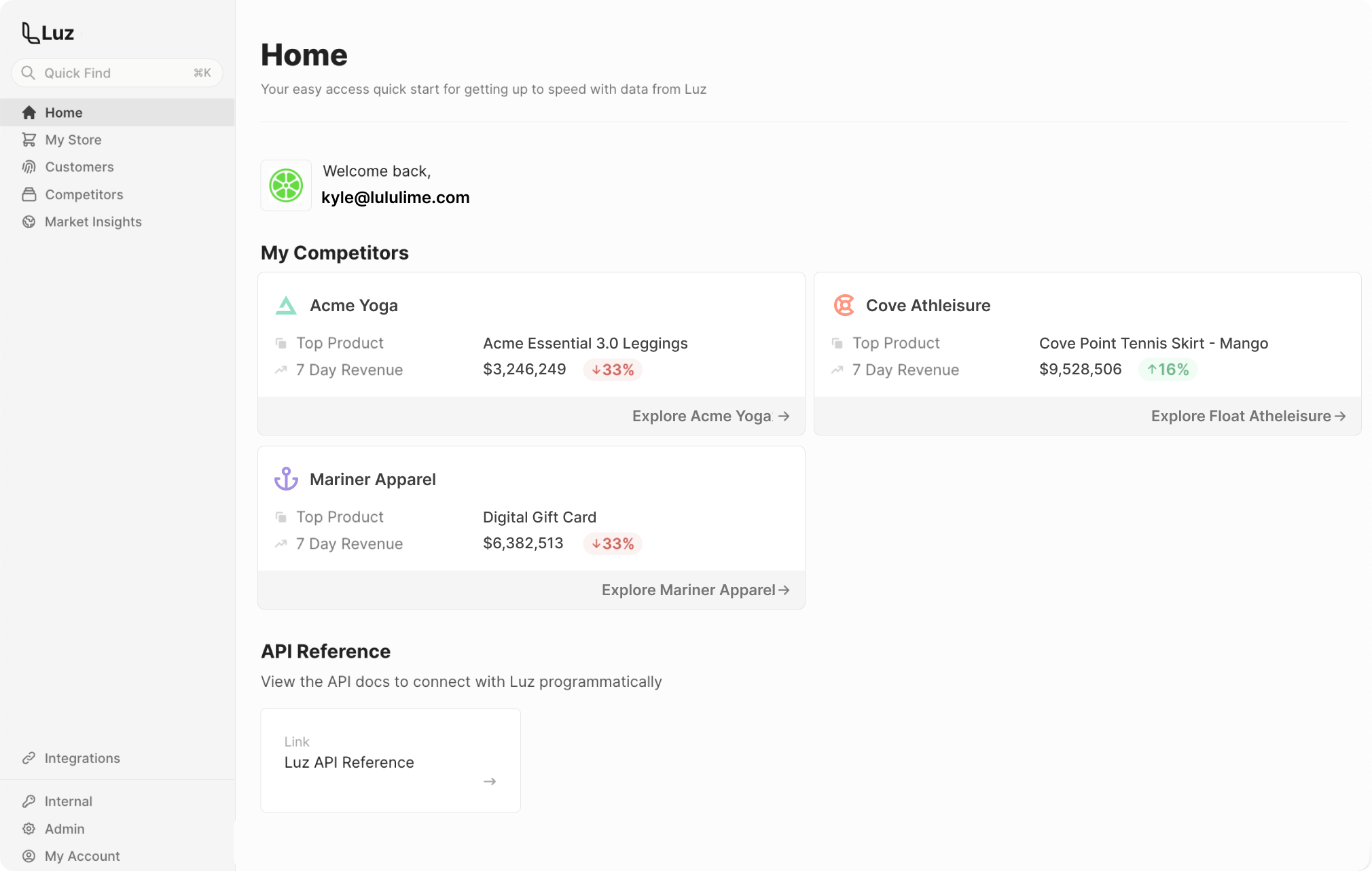 Luz Analytics Screenshot 1