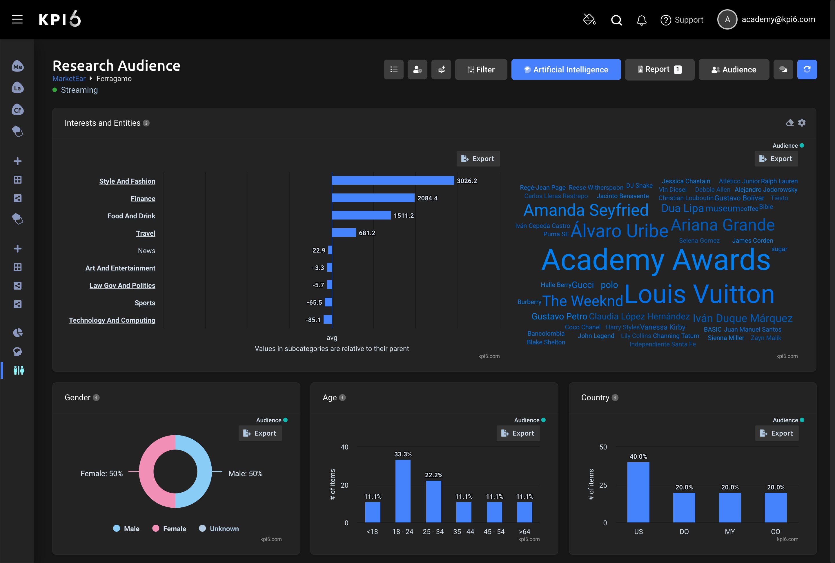 KPI6 Screenshot 1