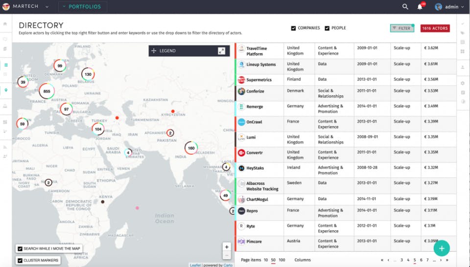 DataScouts Screenshot 1