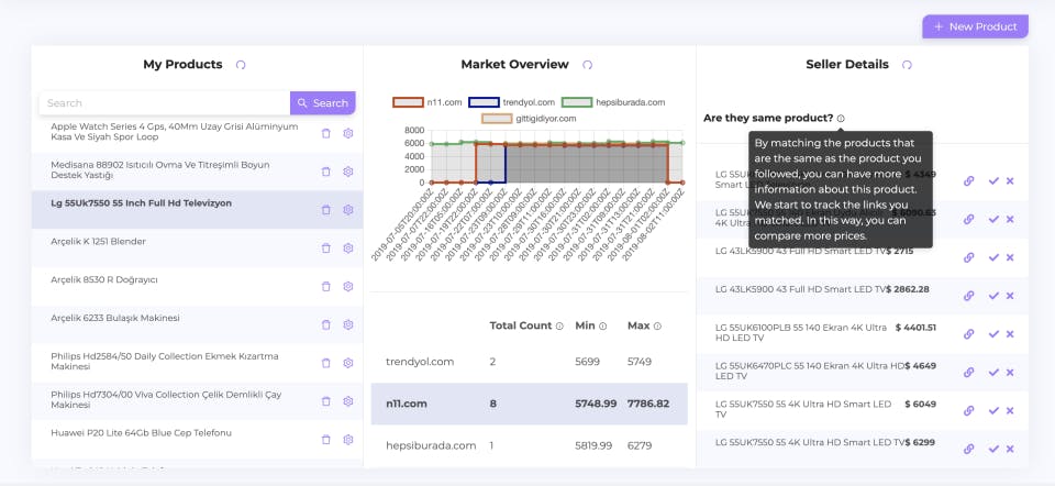 Datapare Market Analytics Screenshot 5