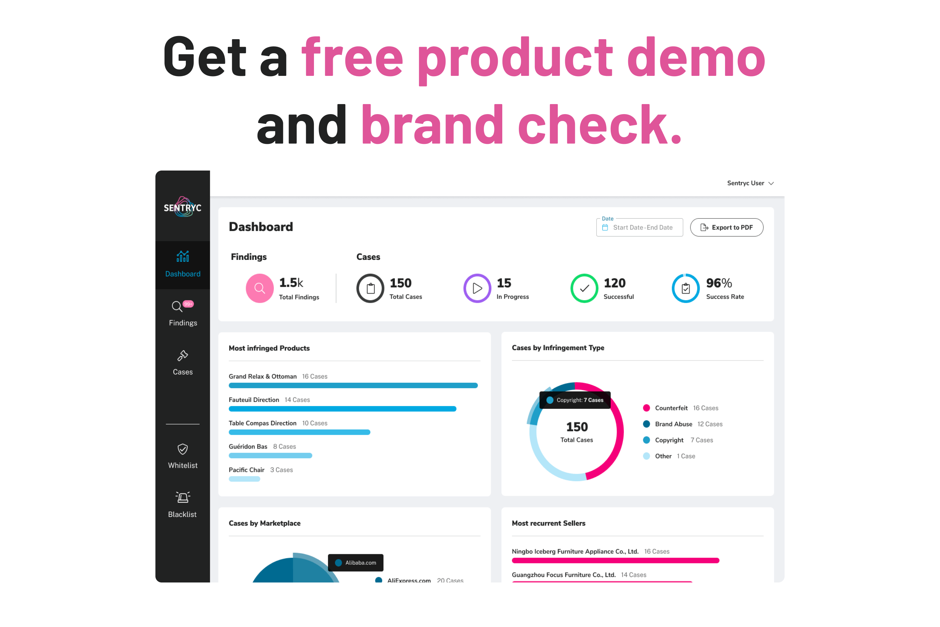 Sentryc Screenshot 1