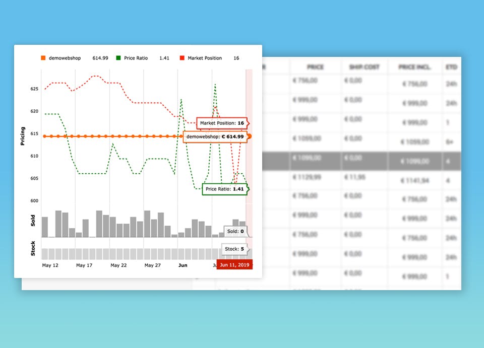 Pricewatch Screenshot 2