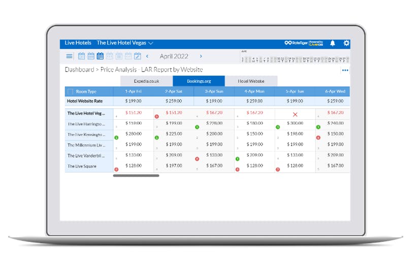 RateTiger Screenshot 3