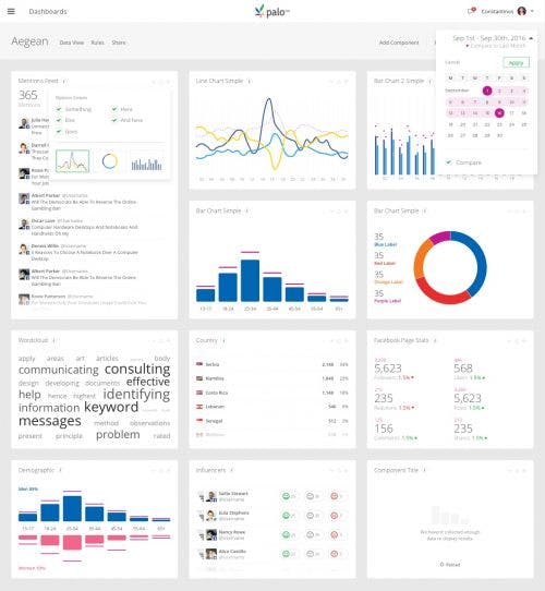 Palo Pro Screenshot 1